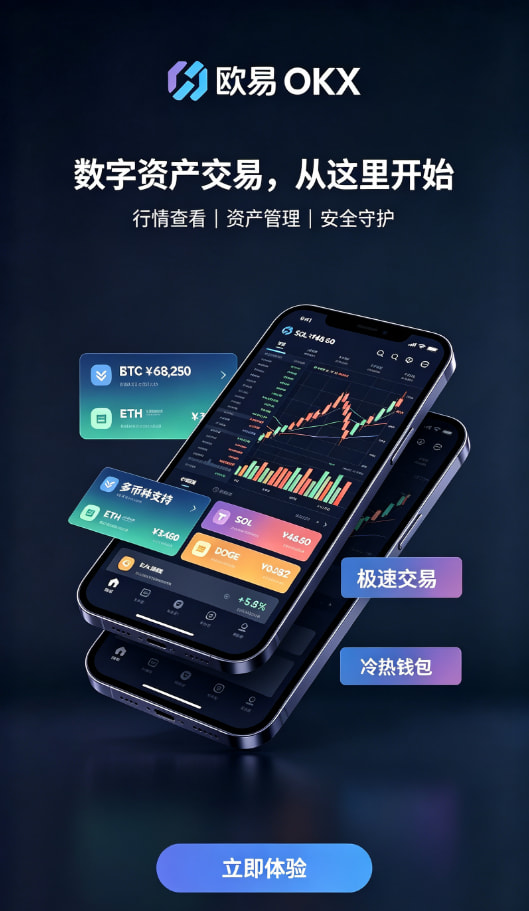 欧交易所app安装功能配图